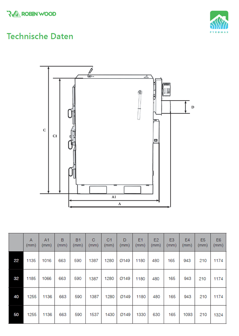 A+ PyroMax 22 - 49 kW automatischer Holzvergaser Kessel mit Anschlusspaket