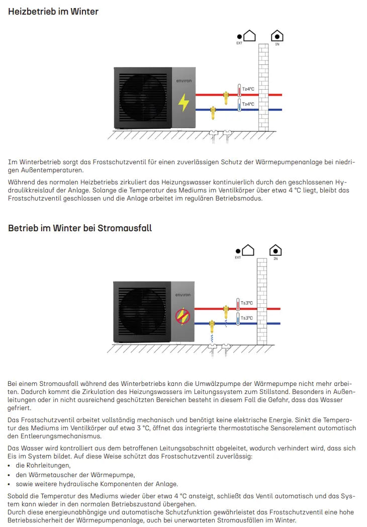 Frostschutzventil 1½" AG – DN40 Wärmepumpe – selbstöffnend
