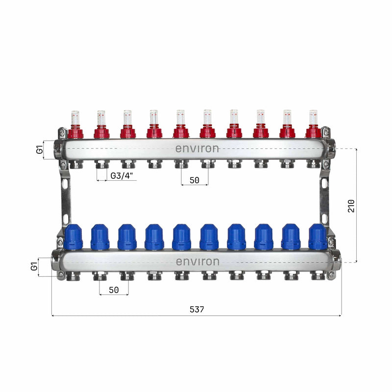 Distribuidor de circuito de calefacción de acero inoxidable – 2 a 12 circuitos