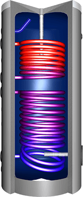 Brauchwasserspeicher für Öl, Gas, Feststoff, Wärmepumpen - ESRS 300 L