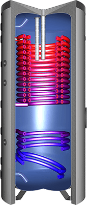 HDWS Wärmepumpen-Solarspeicher – Effizient und langlebig