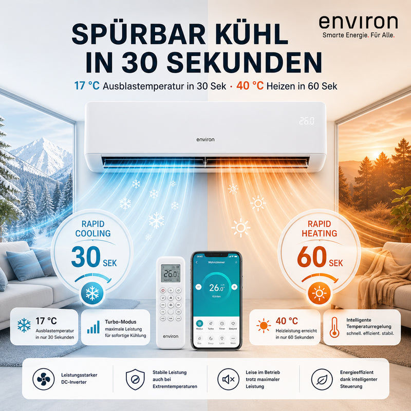 ClimaBoost A+++ Split Klimaanlage Quick Connect 9.000 BTU (2,6 kW) Komplettset