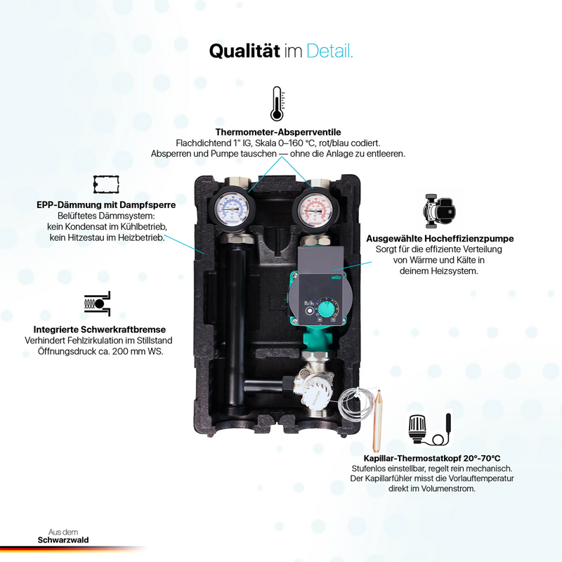Gruppo pompa circuito riscaldamento ProfiMix con miscelatore a tre vie, testa termostatica a capillare 20-70°C e pompa ad alta efficienza Wilo Para 25/6