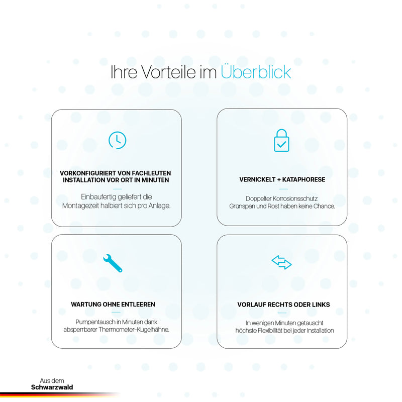 ProfiMix Heizkreispumpengruppe mit Drei-Wege-Mischer, Environ END05 Stellmotor und Grundfos UPM3 S Auto 25/6 Hocheffizienzpumpe