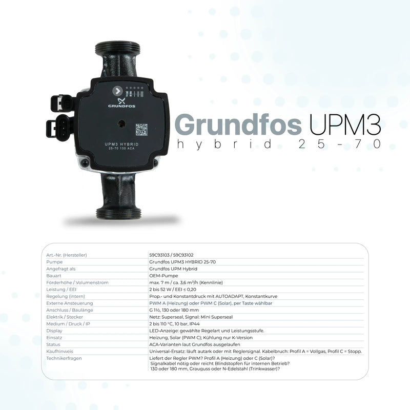 Grupo de bombas de circuito de calefacción ProfiMix con mezclador de tres vías, actuador Environ END05 y Grundfos UPM3 Hybrid 25/7