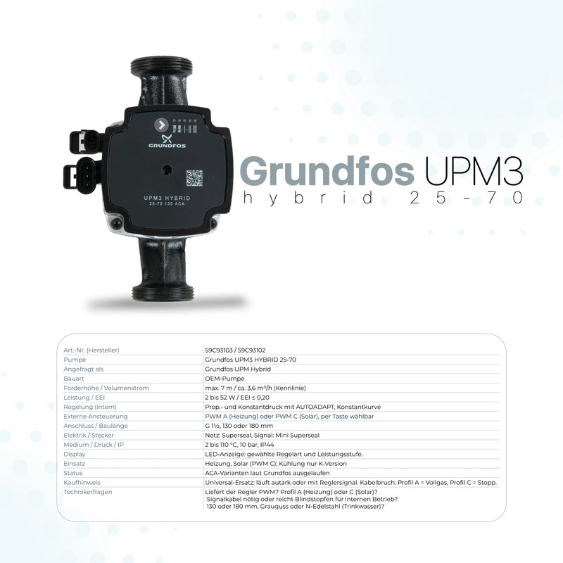 Grupo de bombas de circuito de calefacción ProfiMix directo, con bomba de alta eficiencia Grundfos UPM3 Hybrid 25/7