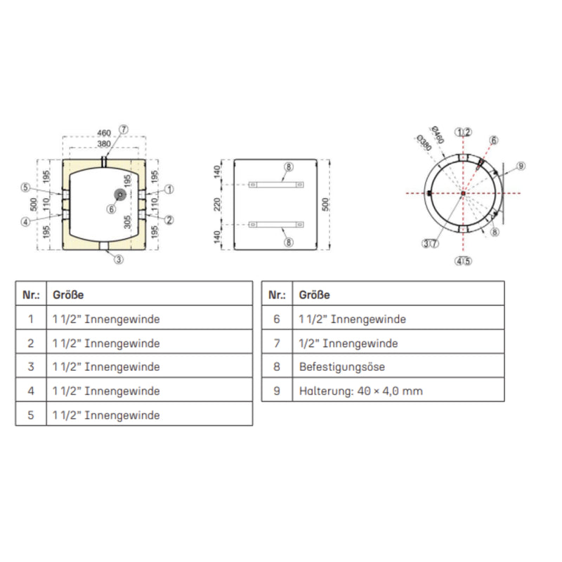 Acumulador micro Optimus acero inoxidable – 40 / 60 / 80 / 100 / 200 litros – clase de eficiencia energética A