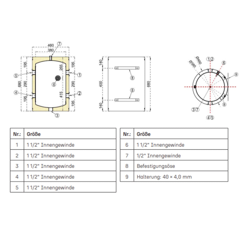 Acumulador micro Optimus acero inoxidable – 40 / 60 / 80 / 100 / 200 litros – clase de eficiencia energética A