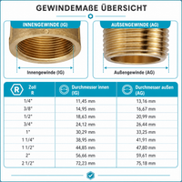 Messing-Gewindefitting Doppelnippel AG x AG – 1/2", 3/4", 1"