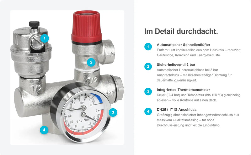 Kesselsicherheitsgruppe 3 bar mit Thermomanometer DN25 1"