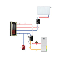 EcoPellet 12 kW Set completo – Caldaia a pellet con accumulatore inerziale