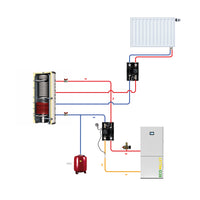 EcoPellet 12 kW Komplettset – Pelletheizung mit Hygienespeicher