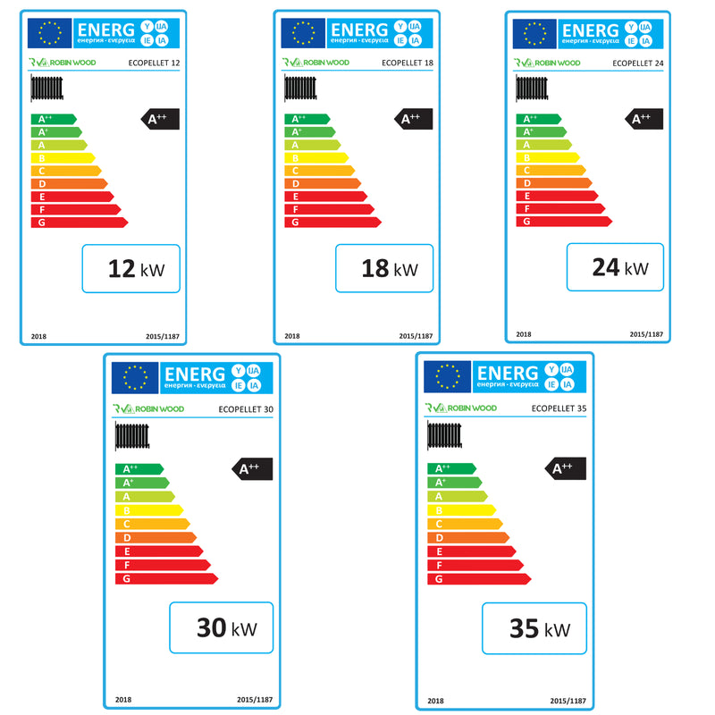 A++ Robin Wood EcoPellet Paket 2 mit Pufferspeicher, RĂźcklaufanhebung, Kesselsicherheitsgruppe und Wlan-Modul