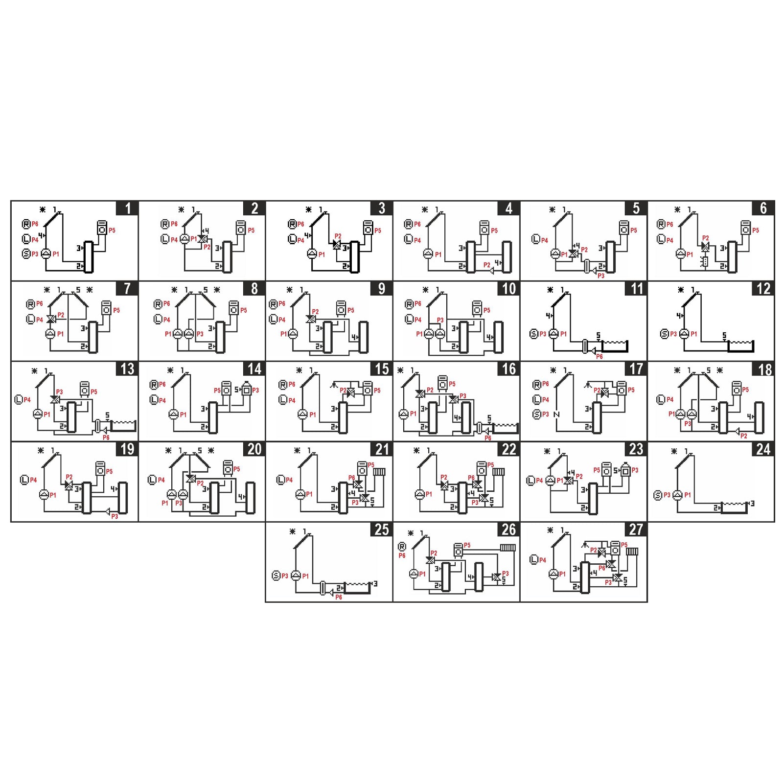 Environ Tsol600 inBox Solarsteuerung / Temperatur-Differenzregler mit Fühlerset und Wlan-Modul und App