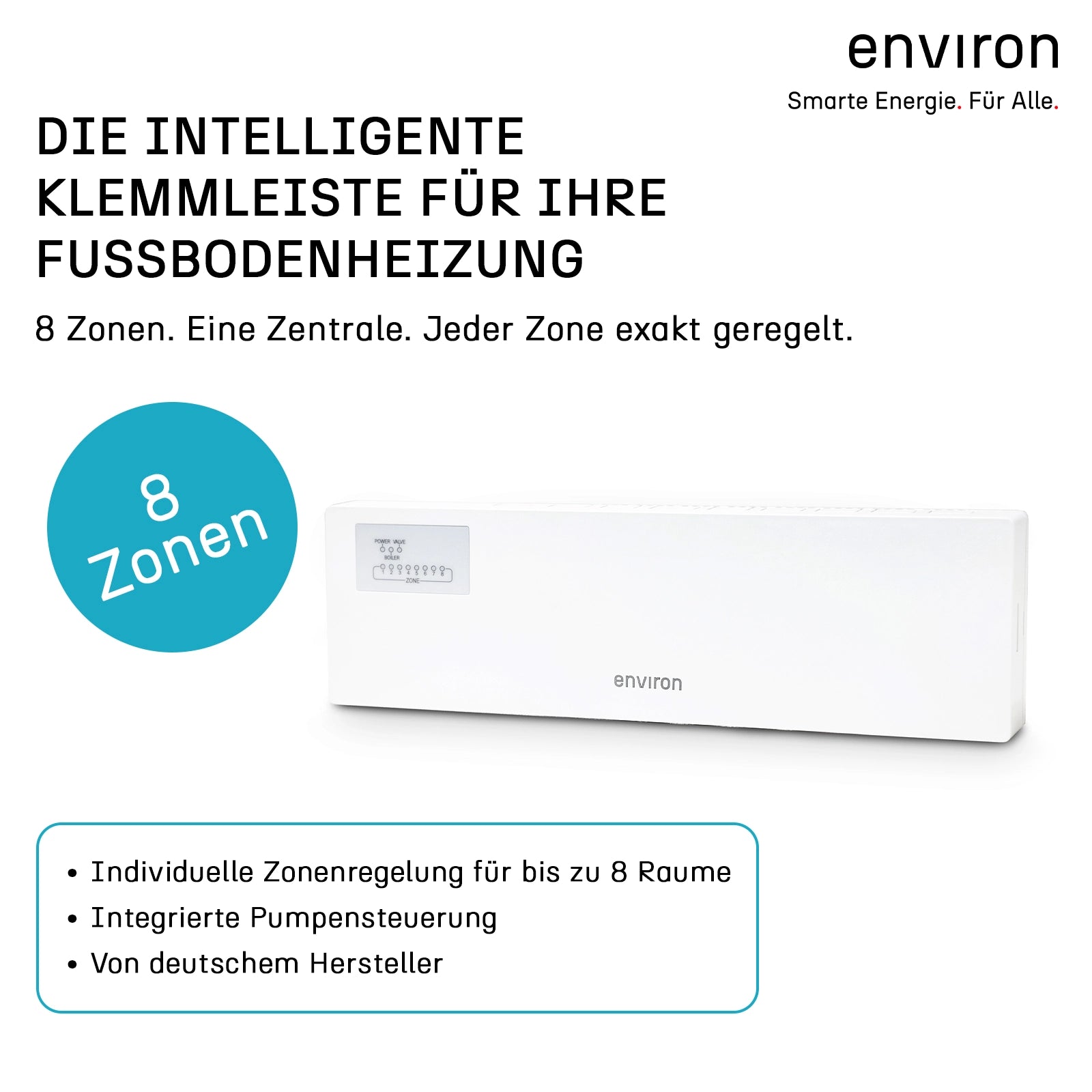 environ Clima 8 – Klemmleiste Fußbodenheizung 8 Zonen 230V Zonenregler