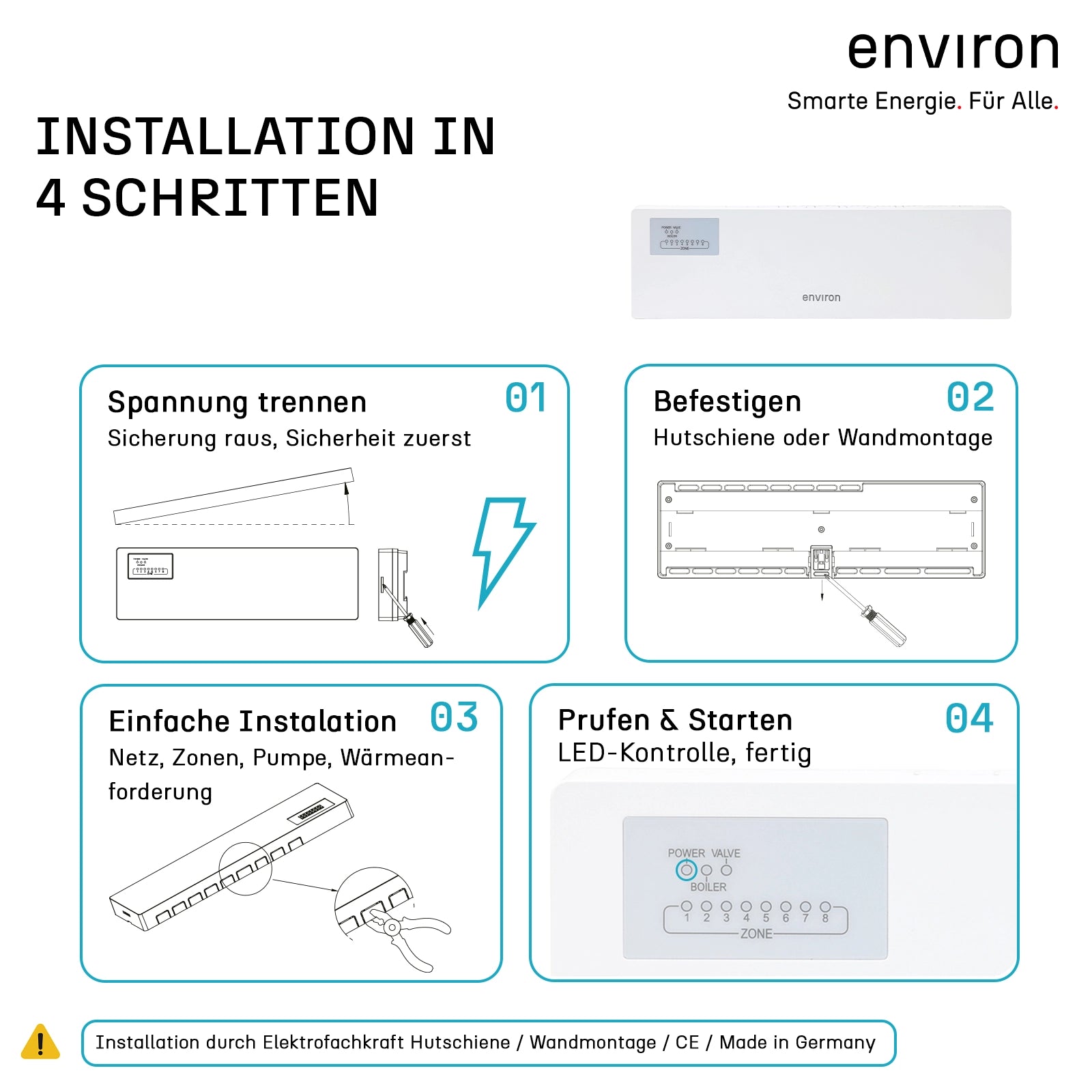 environ Clima 8 – Klemmleiste Fußbodenheizung 8 Zonen 230V Zonenregler