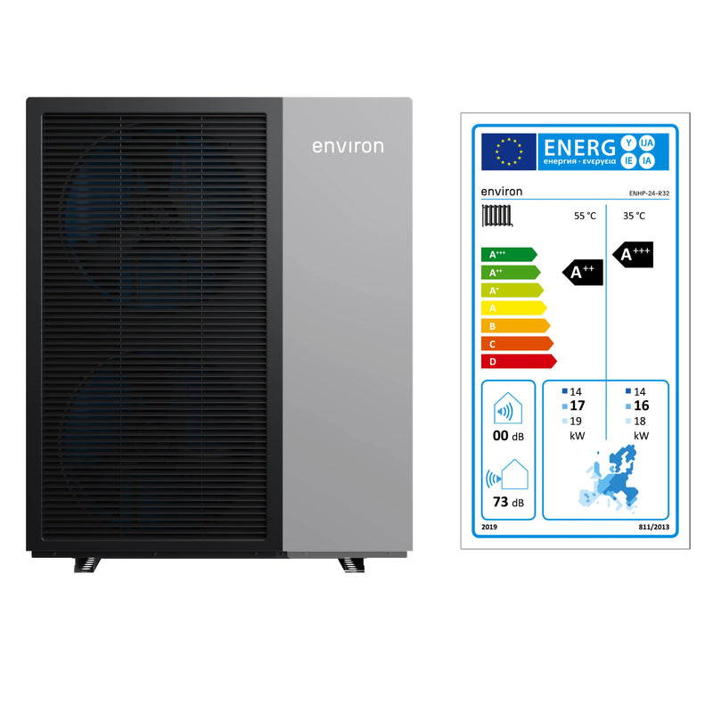 A+++ environ EcoHeat Monoblock Wärmepumpe 6 bis 24 kW wählbar