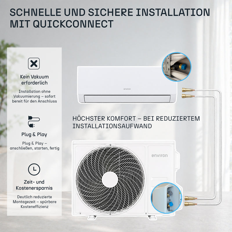 ClimaBoost A+++ Split Klimaanlage Quick Connect 9.000 BTU (2,6 kW) Komplettset