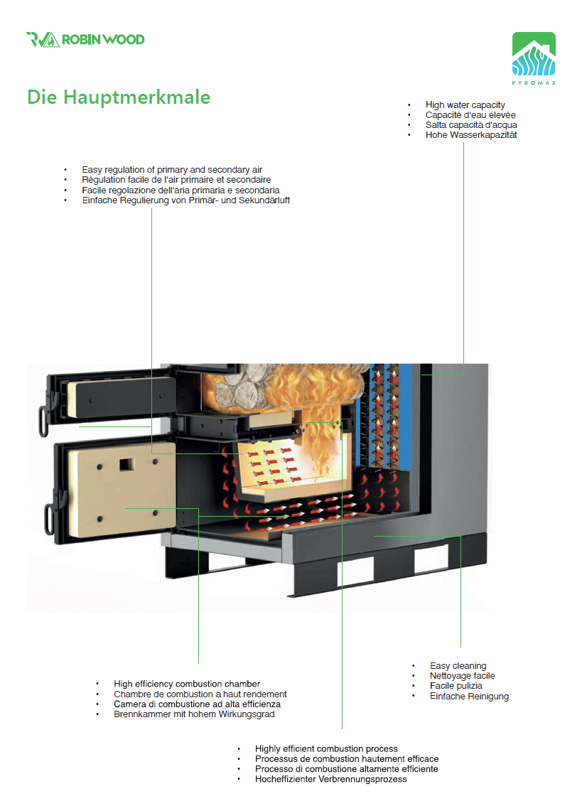 A+ PyroMax 22 - 49 kW automatischer Holzvergaser Kessel mit Anschlusspaket