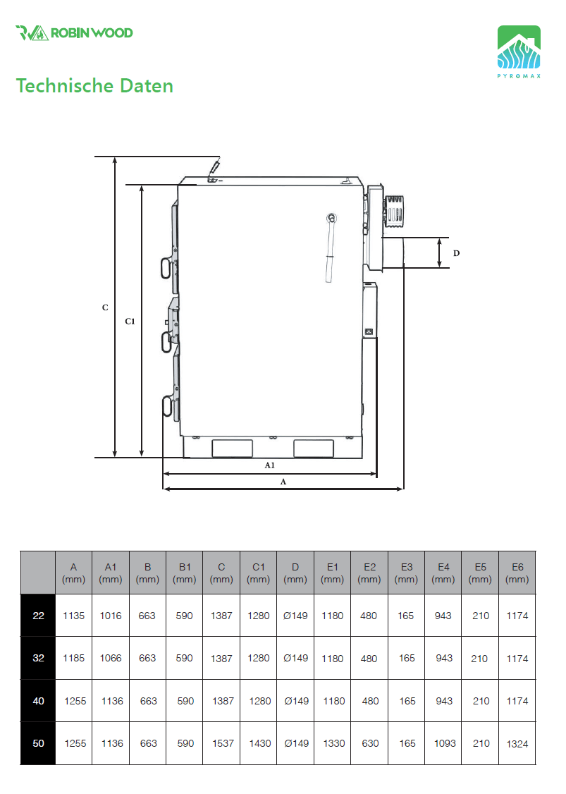 A+ PyroMax 22 - 49 kW automatischer Holzvergaser Kessel mit Anschlusspaket