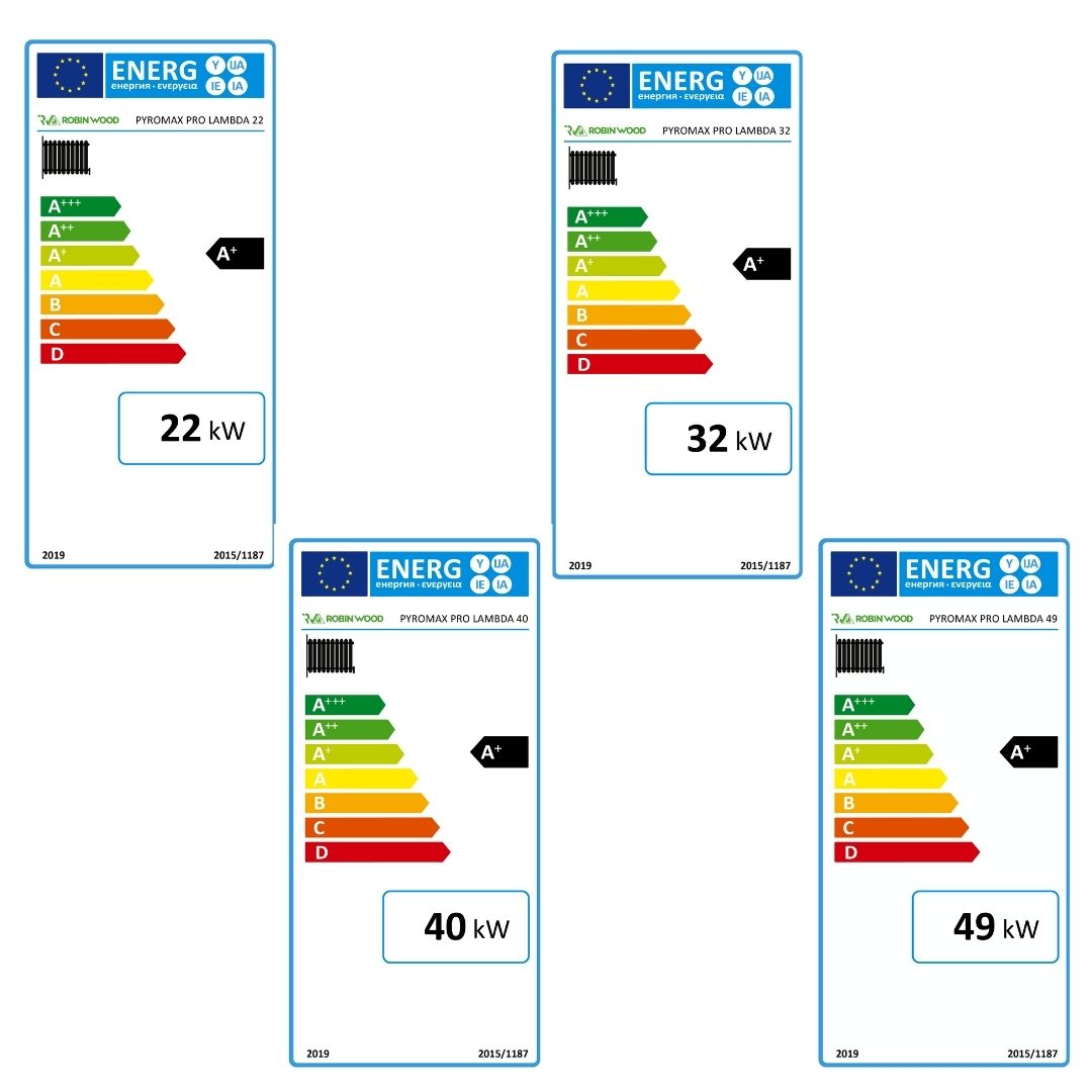 Energielabel A+