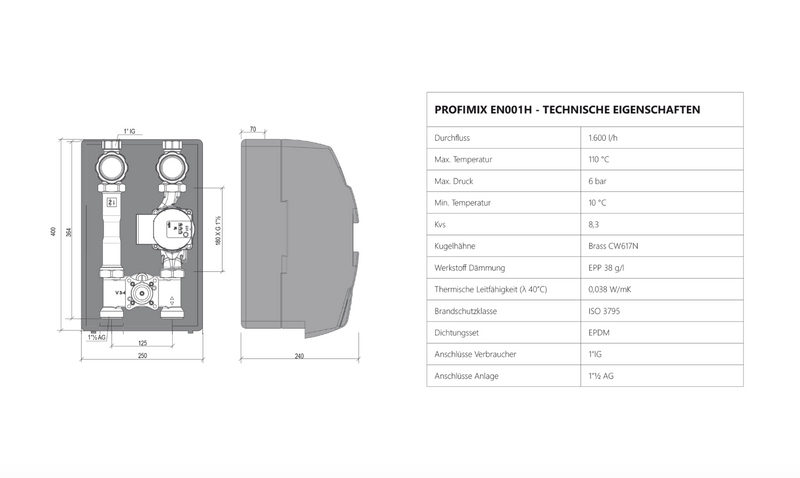 ProfiMix Heizkreispumpengruppe mit Drei-Wege-Mischer, Environ END05 Stellmotor und Wilo Para STG 25/8,75 Hocheffizienzpumpe