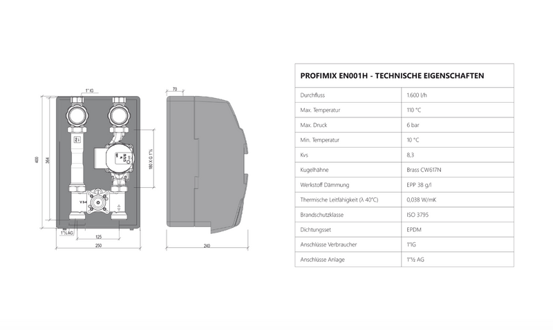 Distribuidor modular Environ Grupo 4x circuitos de calefacción mezclados con barra distribuidora