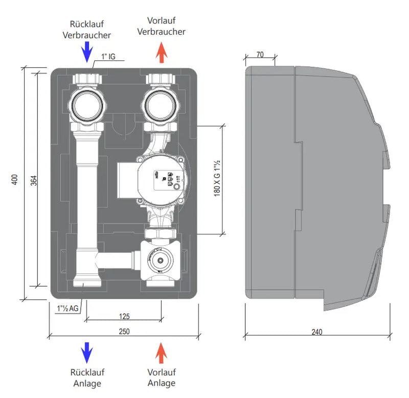 ProfiMix Heizkreispumpengruppe mit Drei-Wege-Mischer, END05 Stellmotor und Hocheffizienzpumpe mit Clima600 Total Glass Regelung