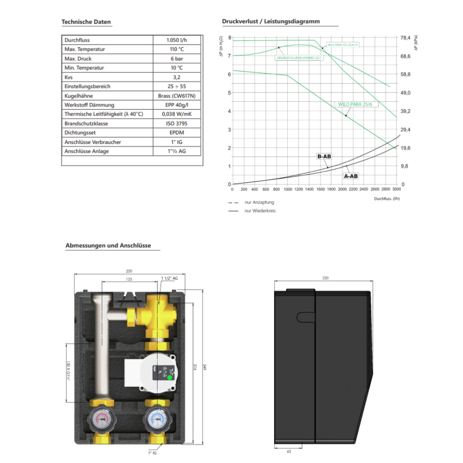 Environ ProfiMix Buffer Cylinder Pump Group – DN25, 230V, 8kg, For Underfloor Heating & Boiler Systems