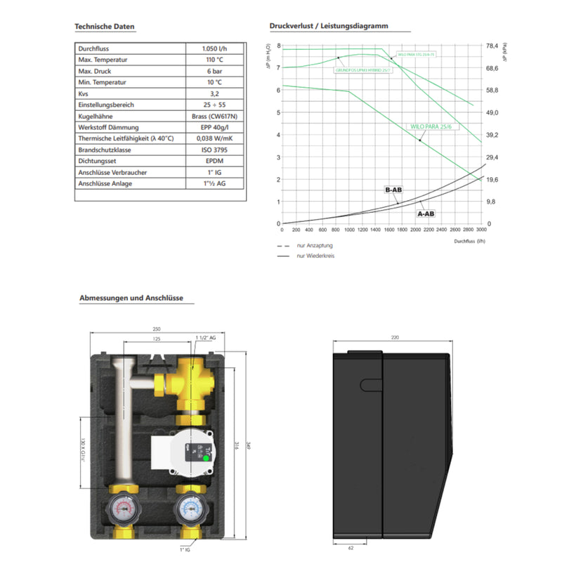Thermoreflux X sollevamento ritorno con termostato fisso 60°C con Environ Ecostar II 25/6