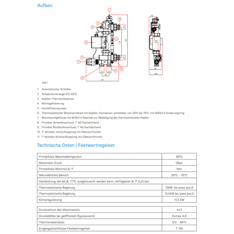 M059 Festwertregelset einstellbar 20-70°C mit Hocheffizienzpumpe und Halterung