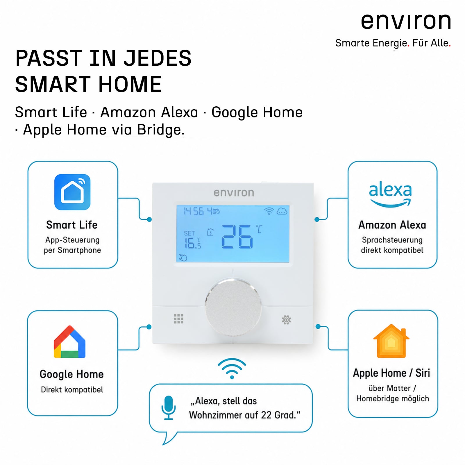 Raumthermostat ENRTH3 Unterputz & Aufputz 230V – digital mit WLAN, App-Steuerung, Heizen & Kühlen