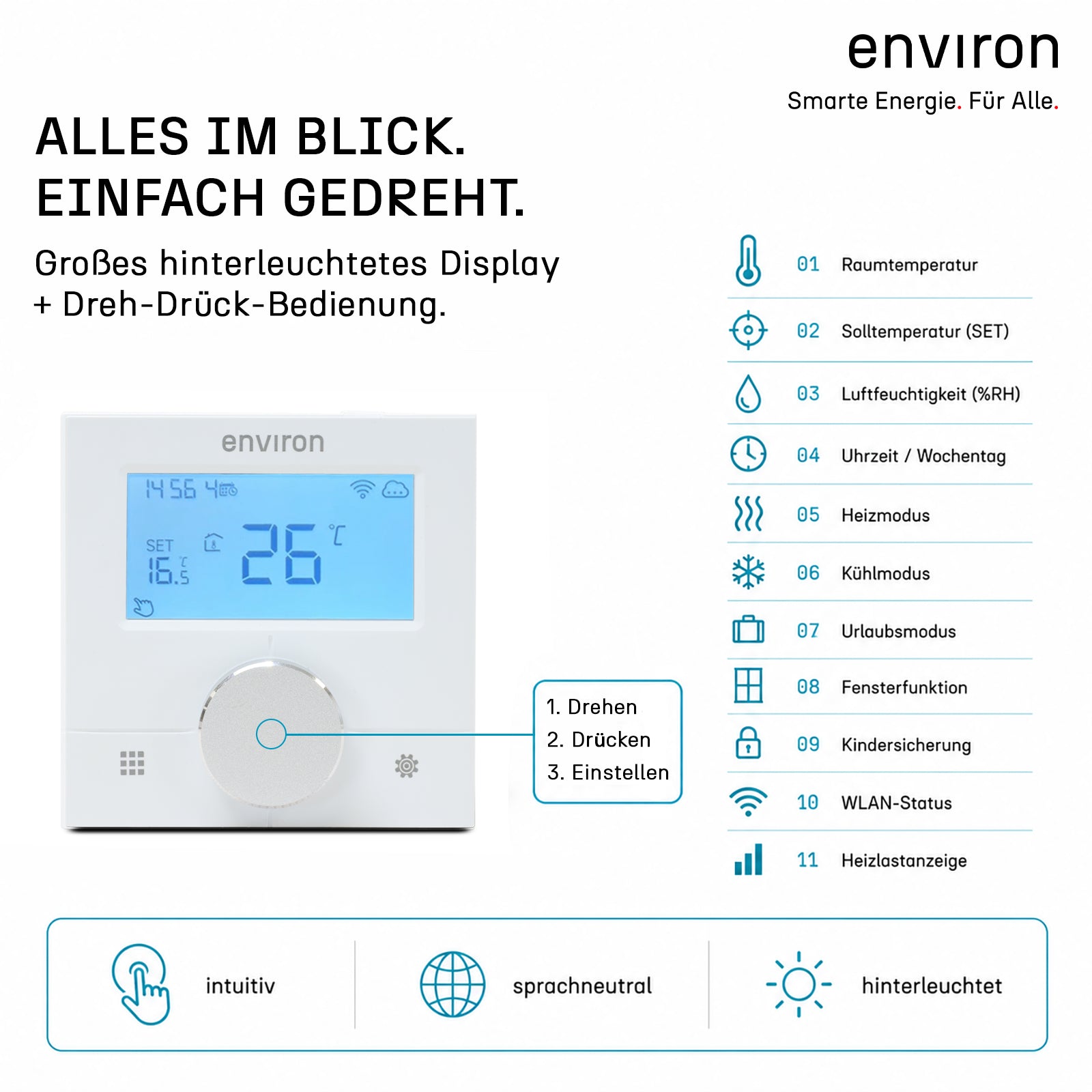 Raumthermostat ENRTH3 Unterputz & Aufputz 230V – digital mit WLAN, App-Steuerung, Heizen & Kühlen