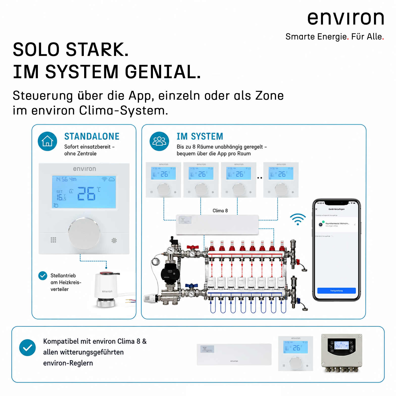 Raumthermostat ENRTH3 Unterputz & Aufputz 230V – digital mit WLAN, App-Steuerung, Heizen & Kühlen