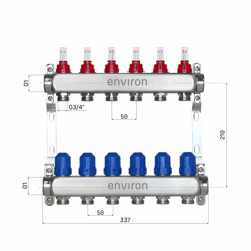Distribuidor de circuito de calefacción de acero inoxidable – 2 a 12 circuitos