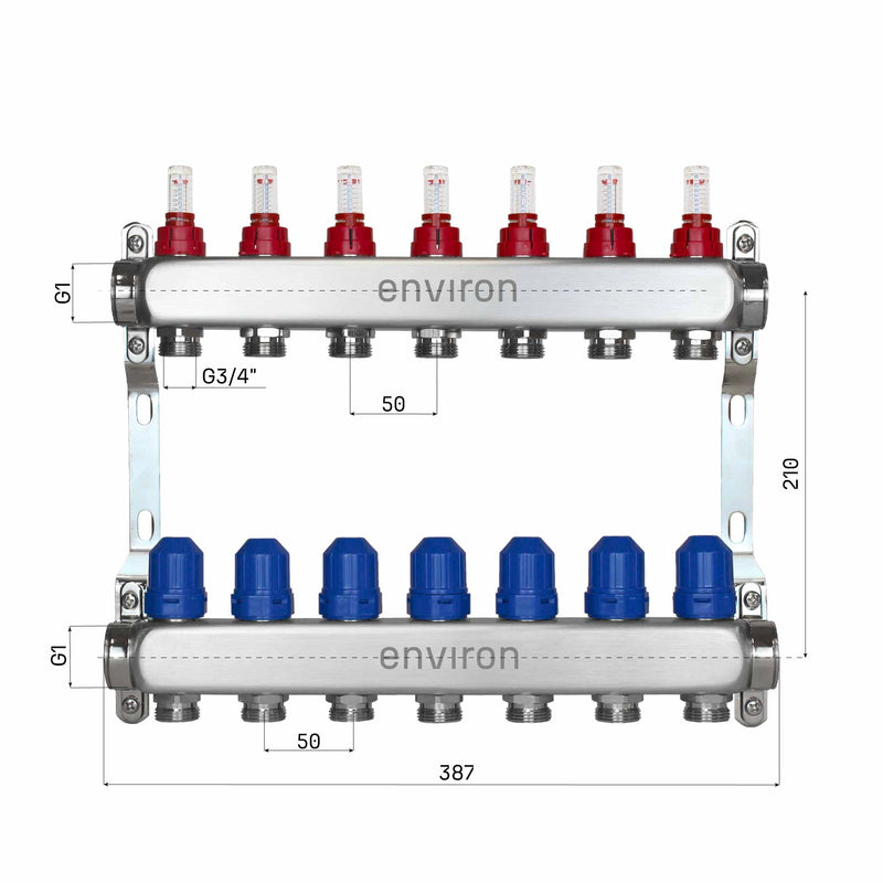 Distribuidor de circuito de calefacción de acero inoxidable – 2 a 12 circuitos