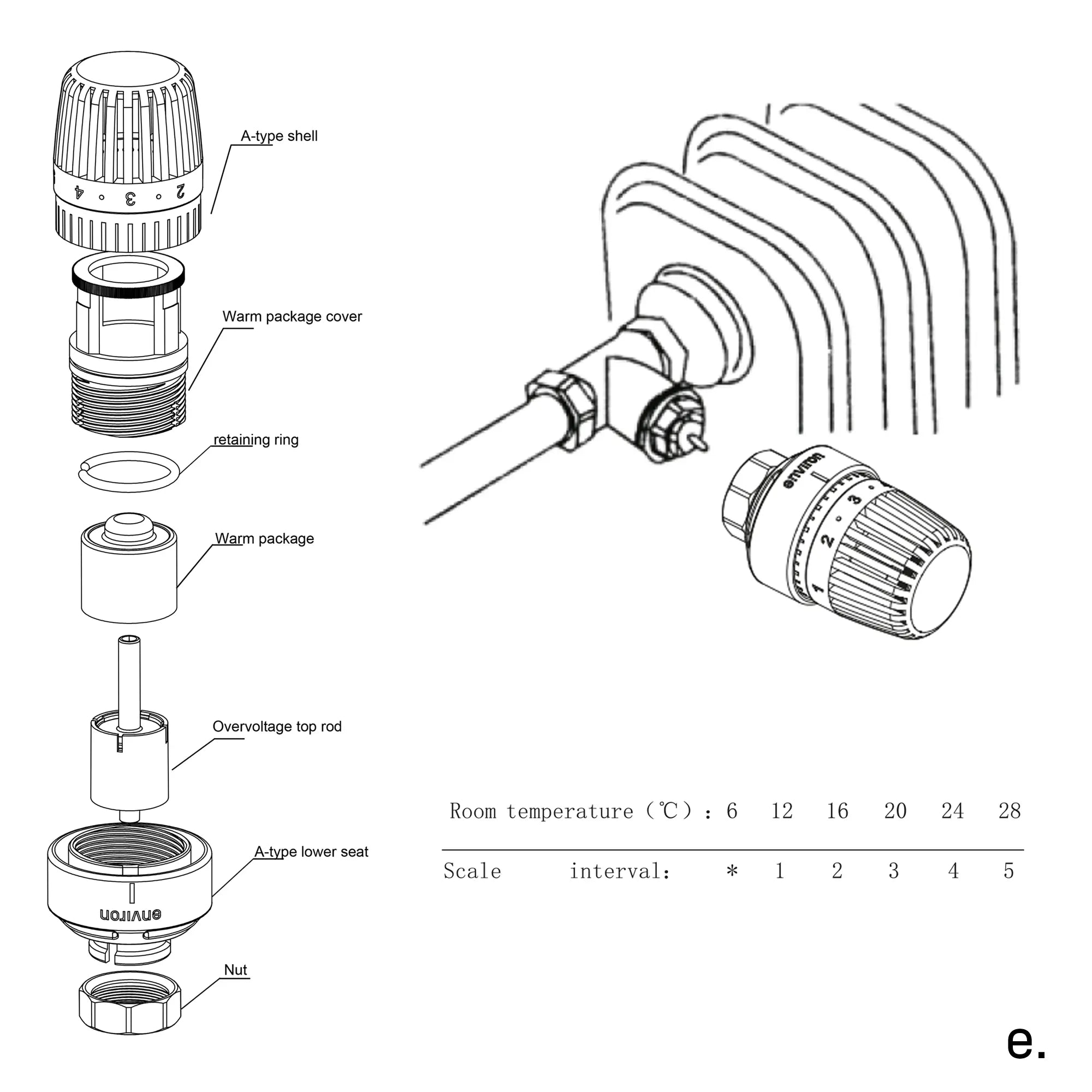 Thermostat Oventrop « Uni LH » 7-28 °C, 0 * 1-5, sonde de liquide M 30 x 1,5, blanc 1011465 