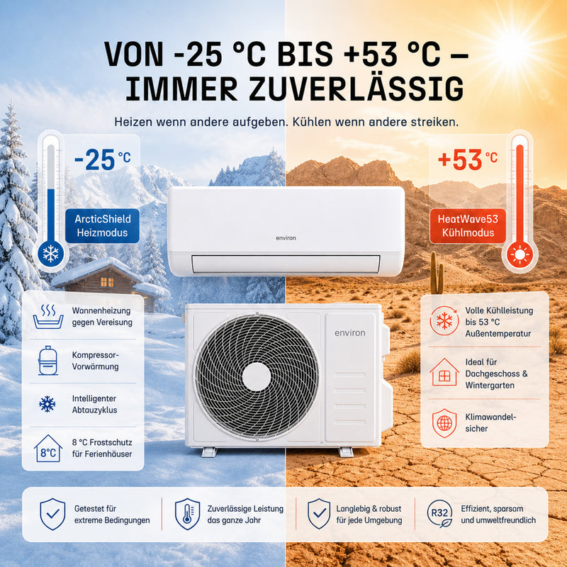 ClimaBoost A+++ Split Klimaanlage Quick Connect 9.000 BTU (2,6 kW) Komplettset