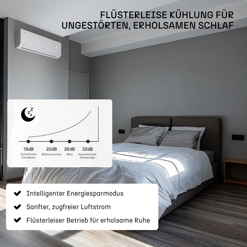 ClimaBoost A+++ Split Klimaanlage Quick Connect 9.000 BTU (2,6 kW) Komplettset