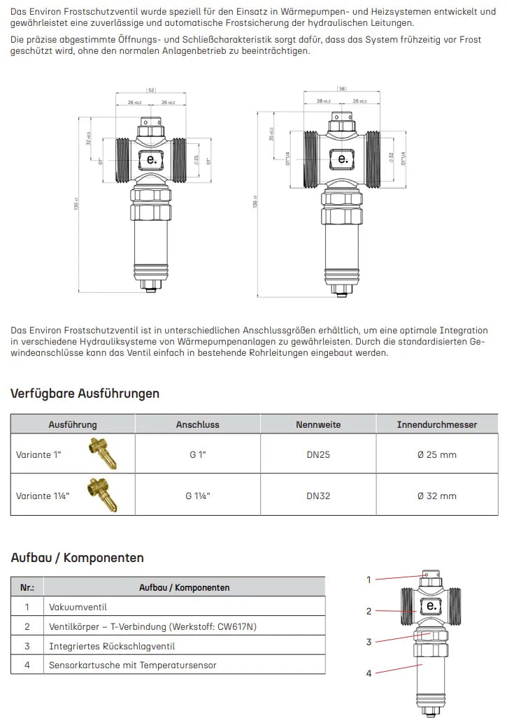 Frostschutzventil 1¼" AG – DN32 Wärmepumpe – selbstöffnend