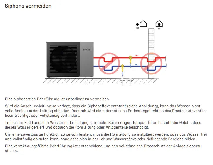 Frostschutzventil 1" AG – DN25 Wärmepumpe – selbstöffnend