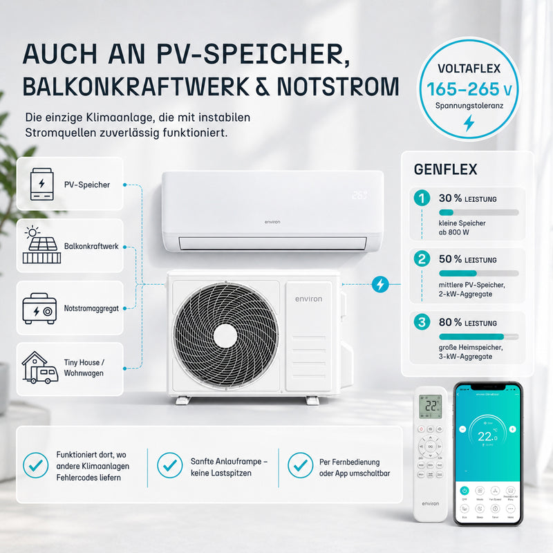 ClimaBoost A+++ Split Klimaanlage Quick Connect 9.000 BTU (2,6 kW) Komplettset