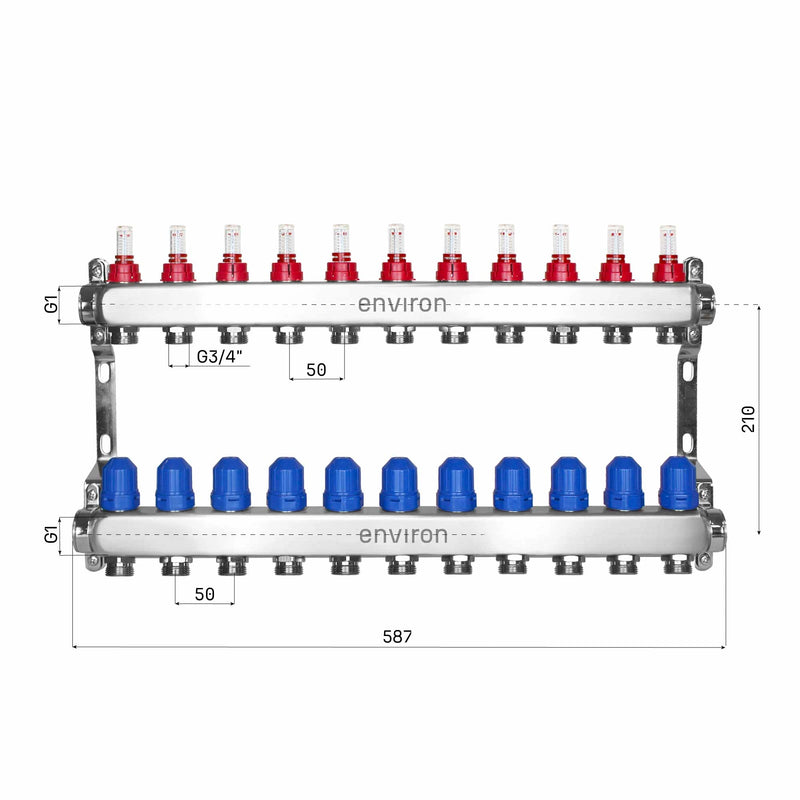 Distribuidor de circuito de calefacción de acero inoxidable – 2 a 12 circuitos