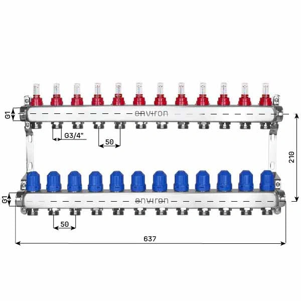 Distribuidor de circuito de calefacción de acero inoxidable – 2 a 12 circuitos