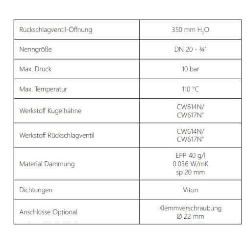 Tsol Zweistrang Solarstation 2-12 l/min mit Wilo Para 15/6 Hocheffizienzpumpe