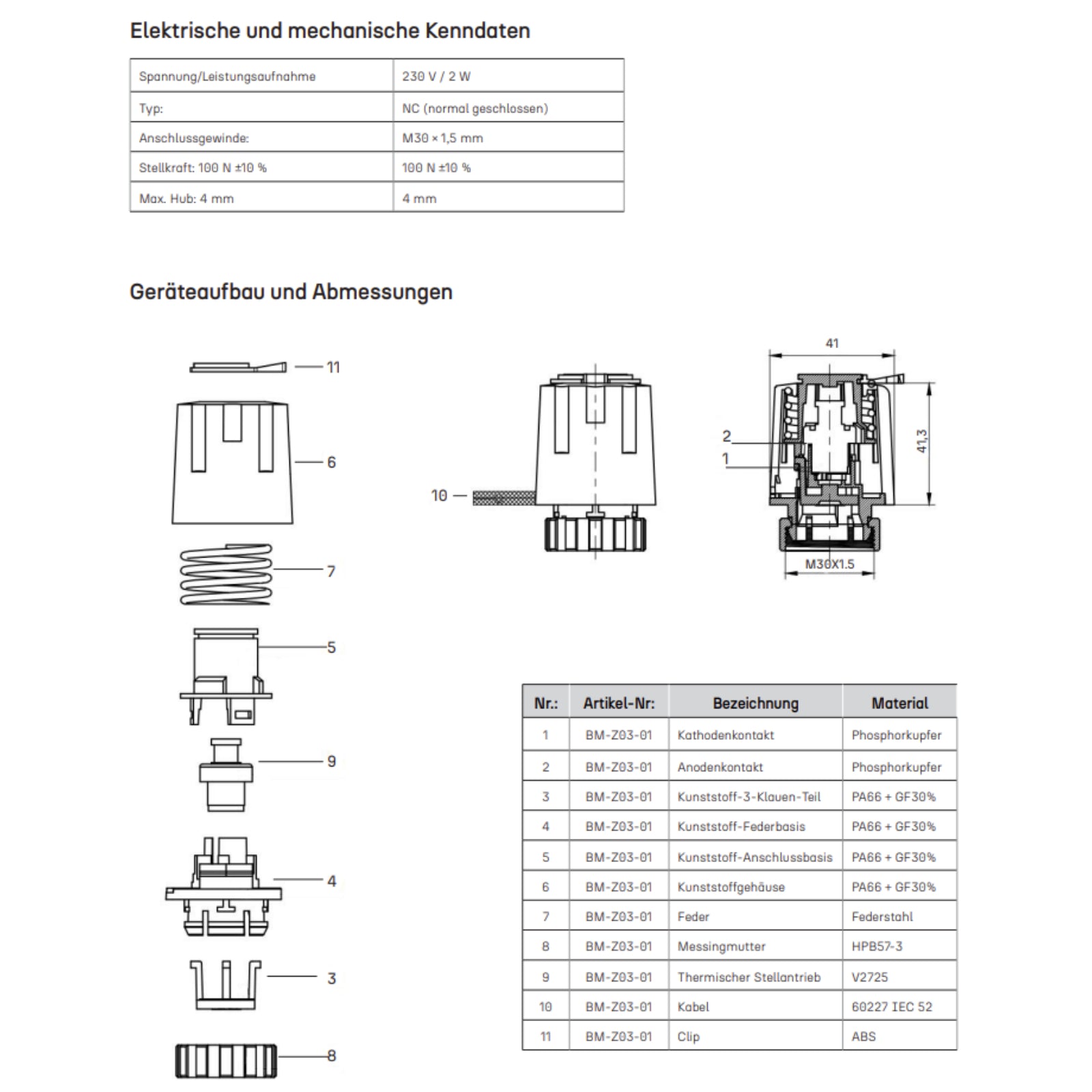ComfortFlow actuator M30 x 1.5 230V