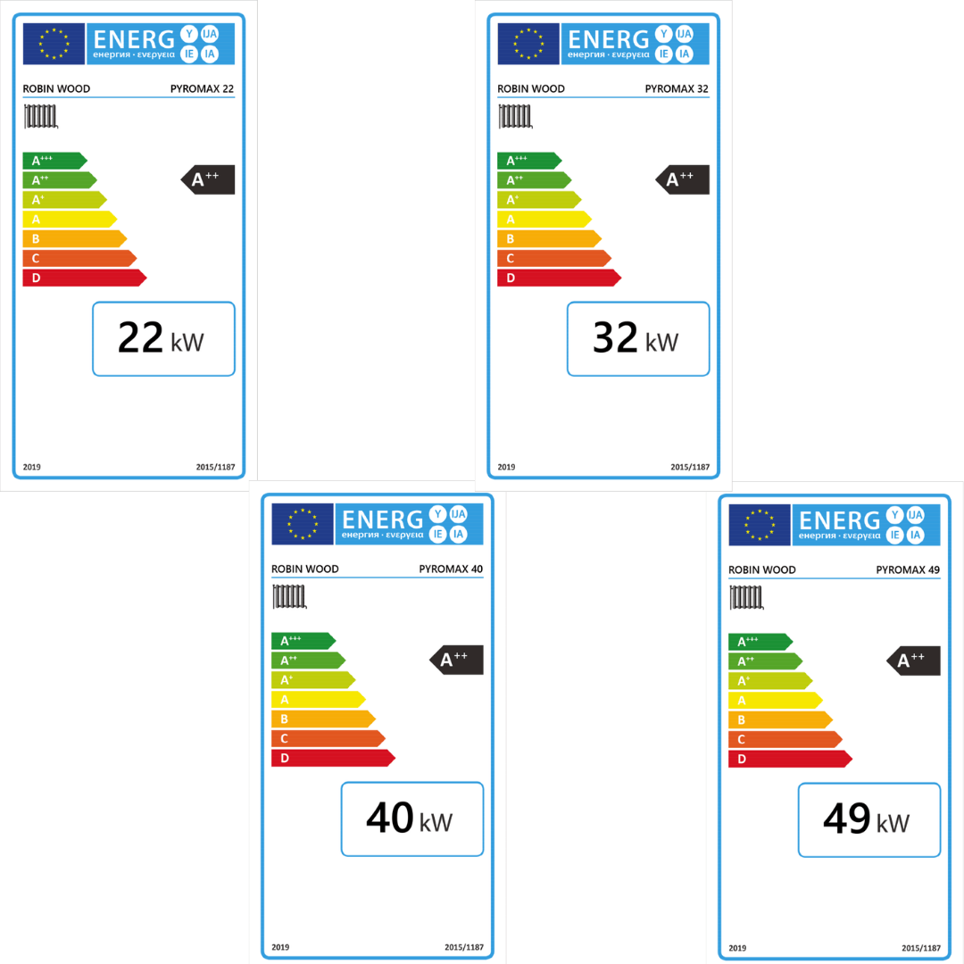 Energielabel A+