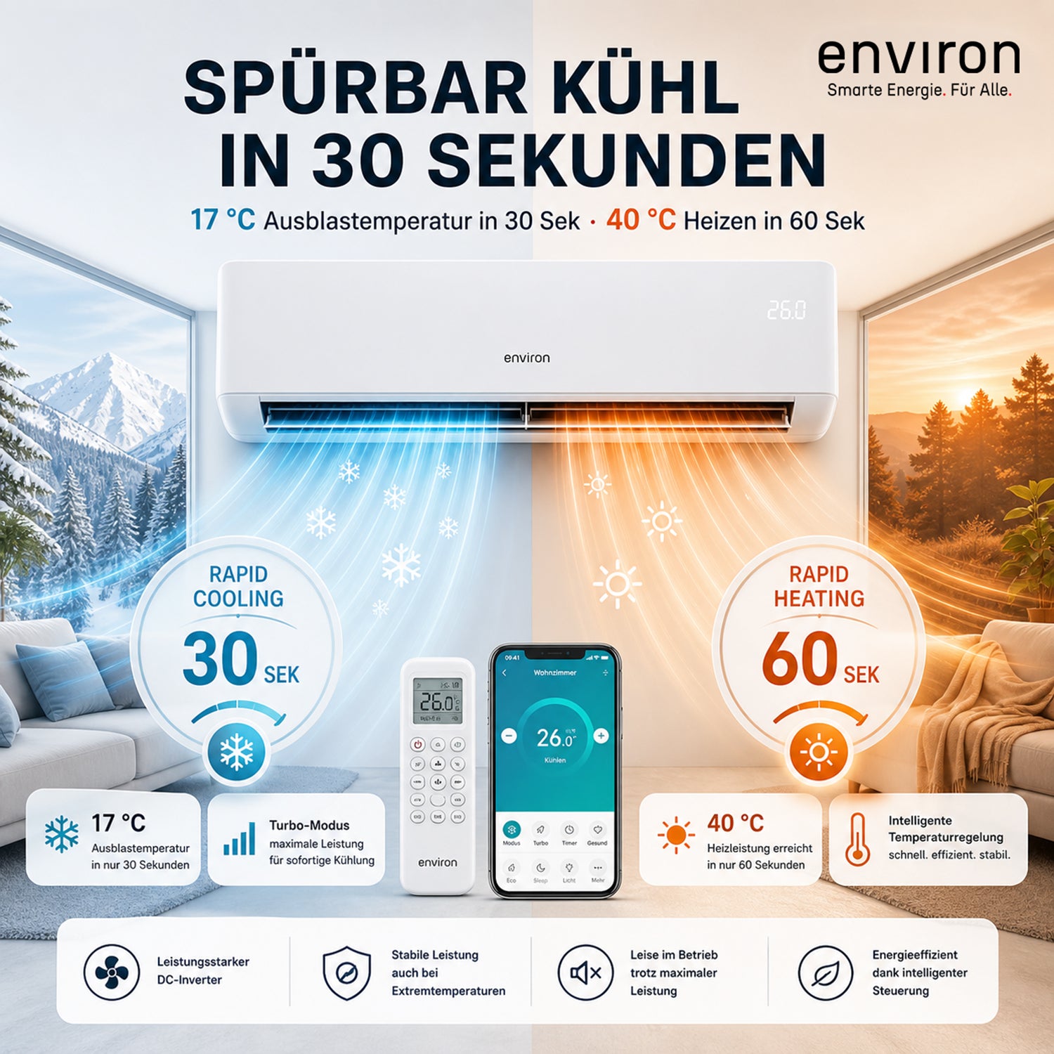 ClimaBoost A+++ Split Klimaanlage Quick Connect 9.000 BTU (2,6 kW) Komplettset