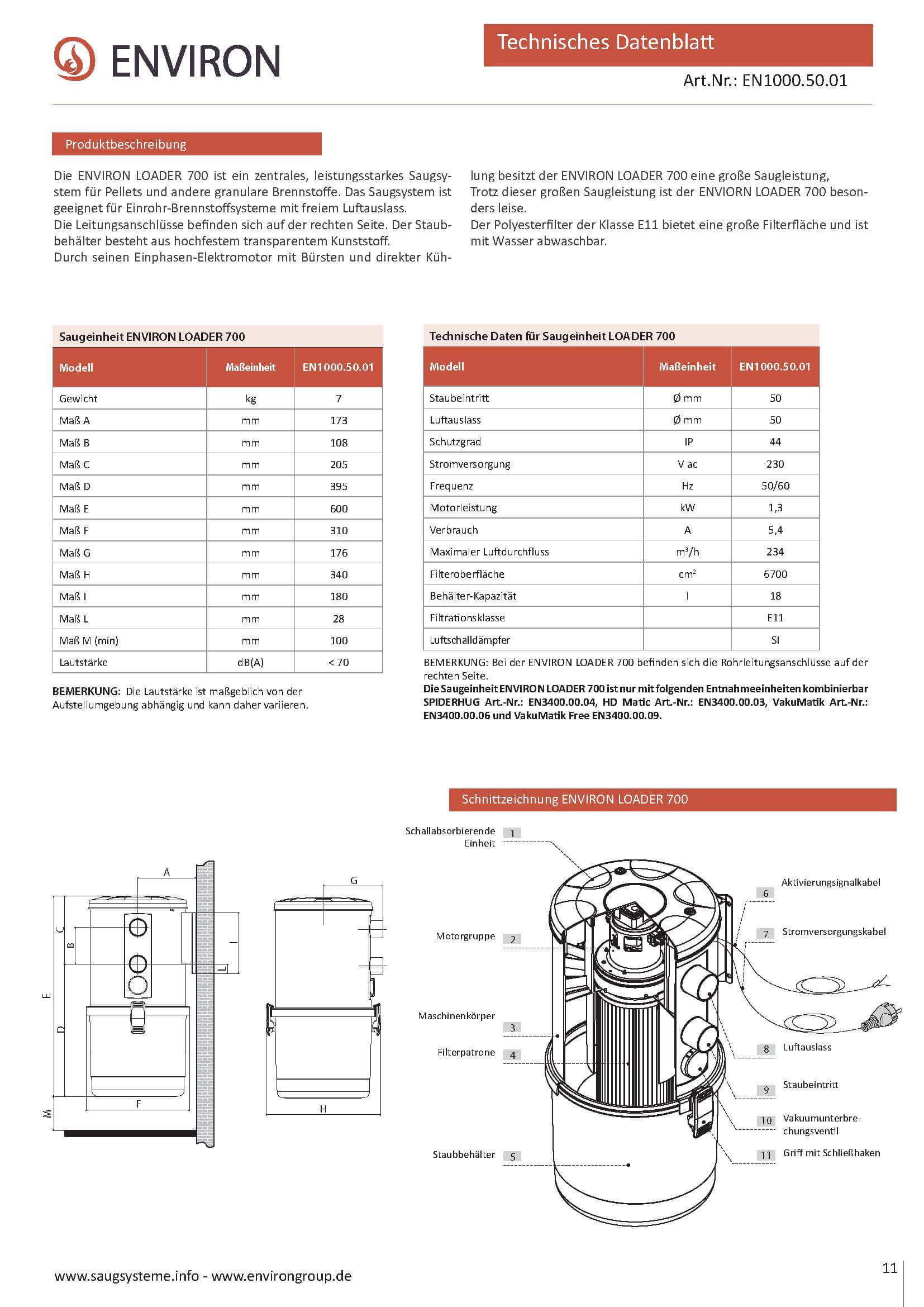 Pellet-Saugturbine LOADER700