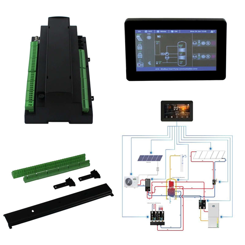 IQH - Clima1000 Energiemanager Steuereinheit